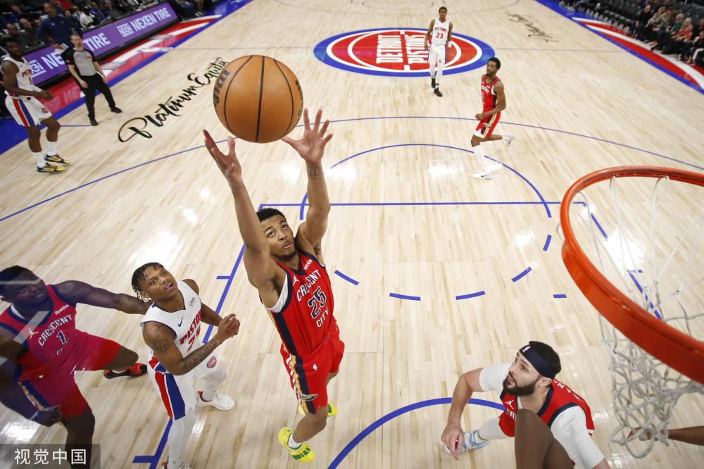 比赛背景 比赛背景